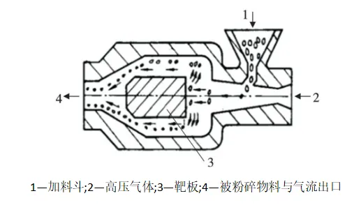 靶式2.png